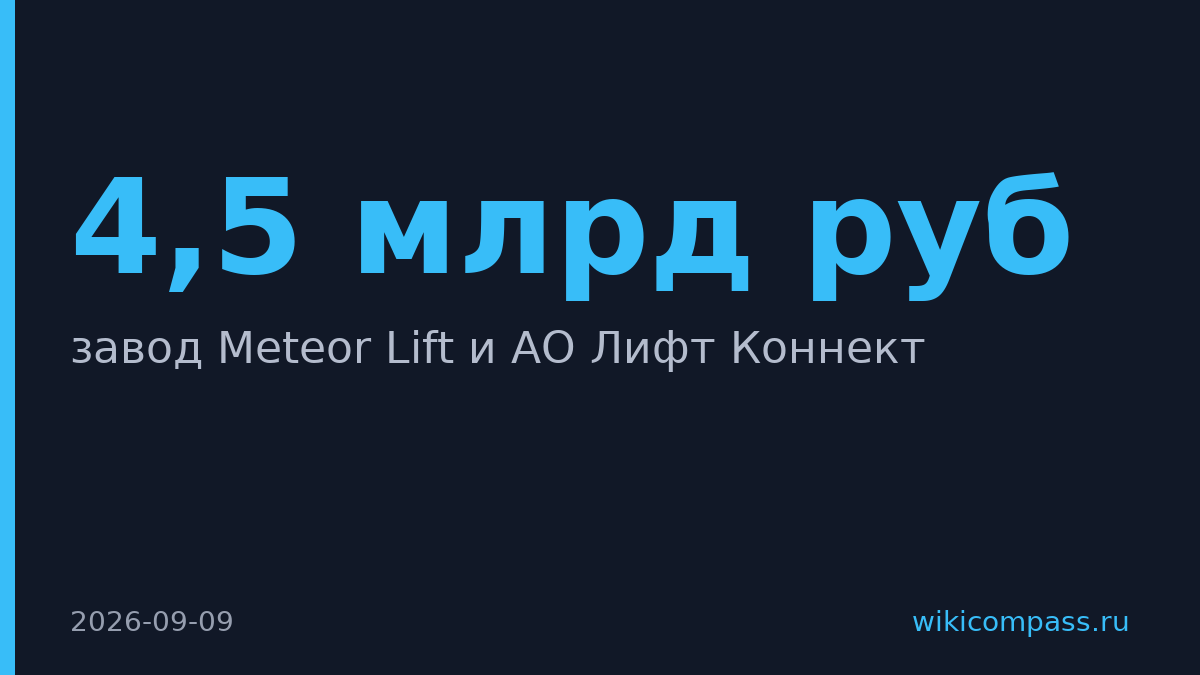 S8 Capital продал госкомпании «Дом.РФ» лифтостроительные активы