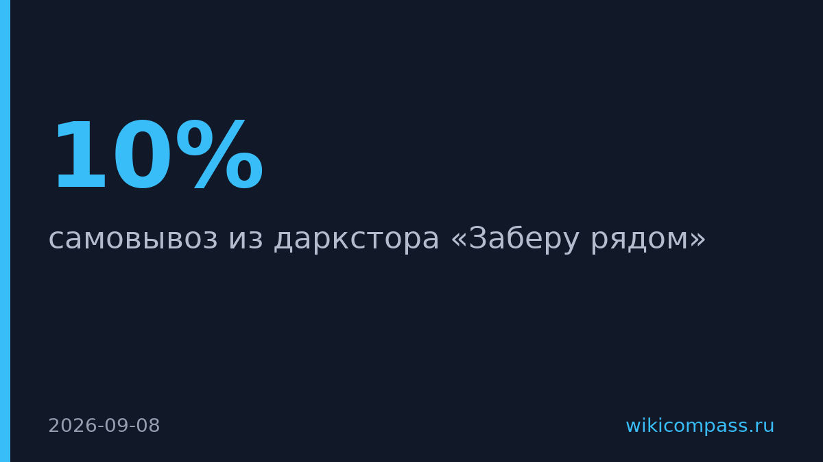 Самокат запустил самовывоз из даркстора со скидкой 10%