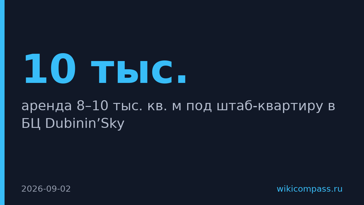 Samsung арендует 8–10 тыс. кв. м в московском Dubinin'Sky