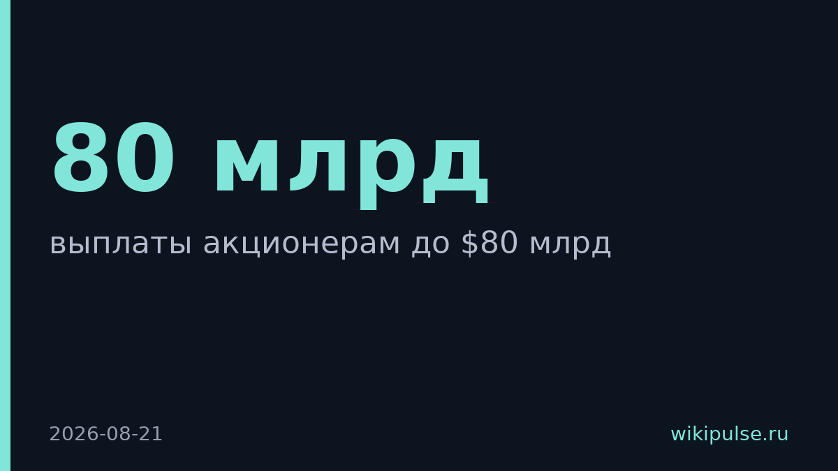 Samsung выплатит акционерам до $80 млрд дивидендов и выкупа акций