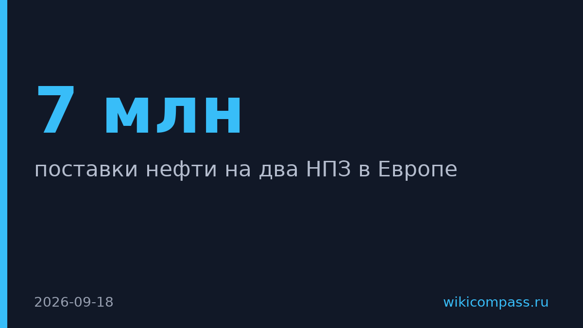 Saudi Aramco остановила поставки нефти двум европейским НПЗ