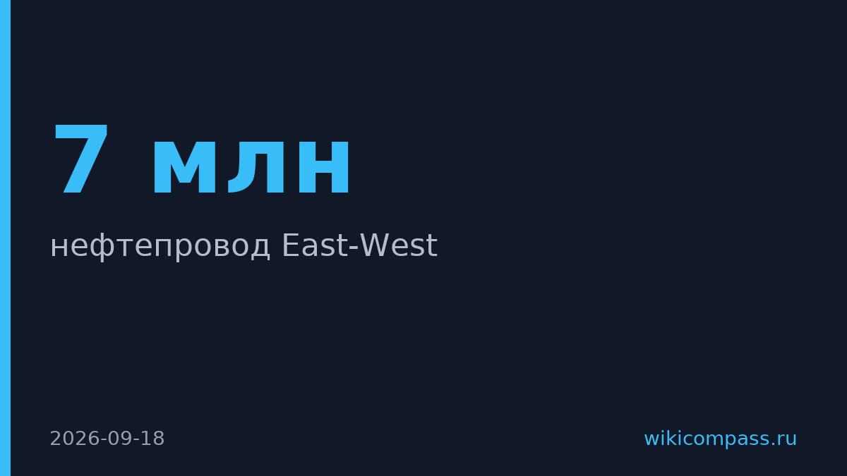 Saudi Aramco остановила поставки в Европу из-за атаки на нефтепровод