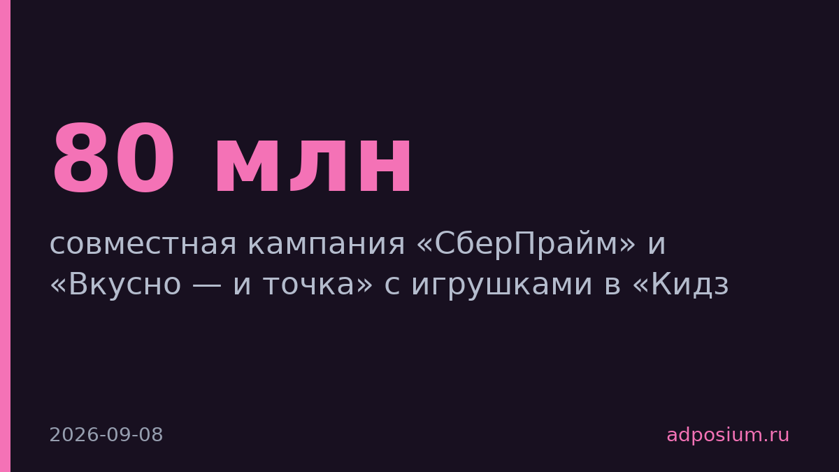 «Сбер» и «Вкусно» запустили кампанию с пятью игрушками в детском меню