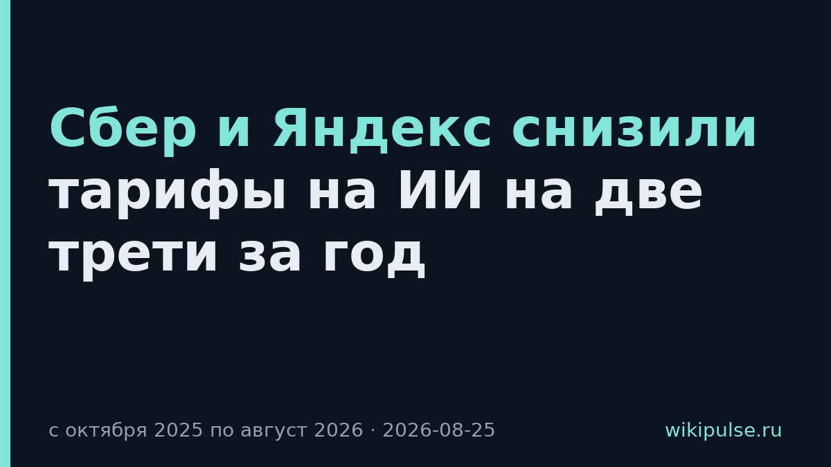 Сбер и Яндекс снизили тарифы на ИИ на две трети за год