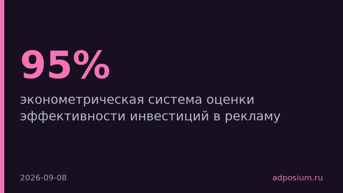 Сбер запустил эконометрику для оценки эффективности рекламы
