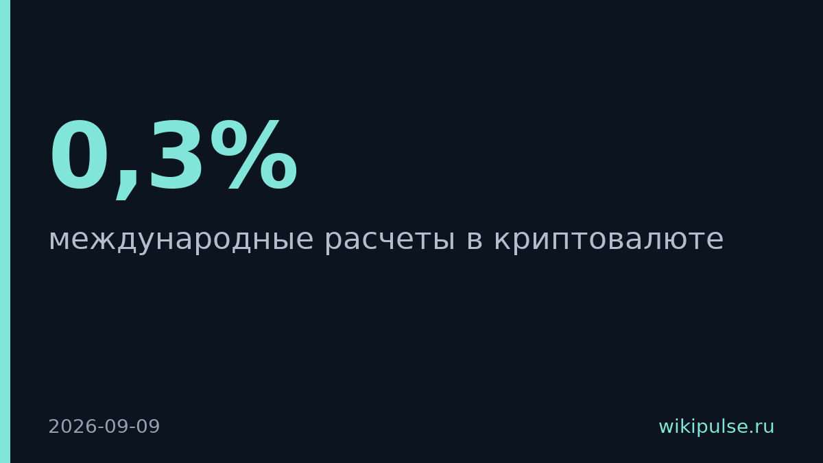 Сбер запустил международные расчёты в криптовалюте за пару минут