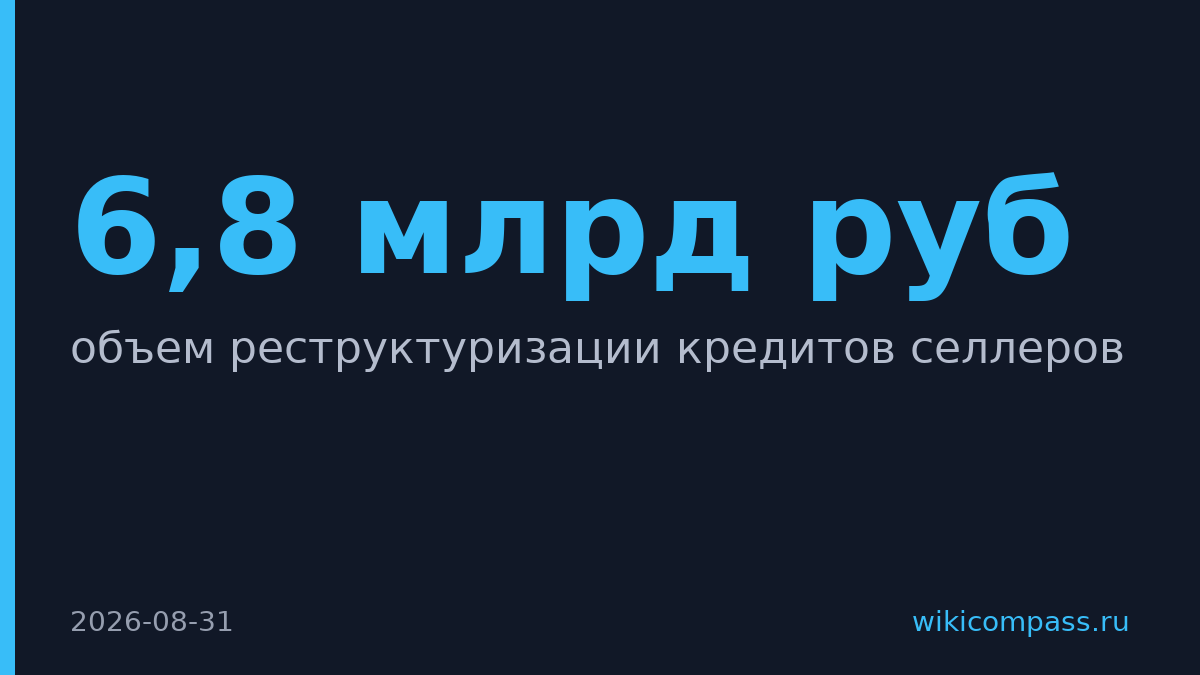 Сбербанк одобрил 6,8 млрд руб. на реструктуризацию кредитов селлеров маркетплейсов