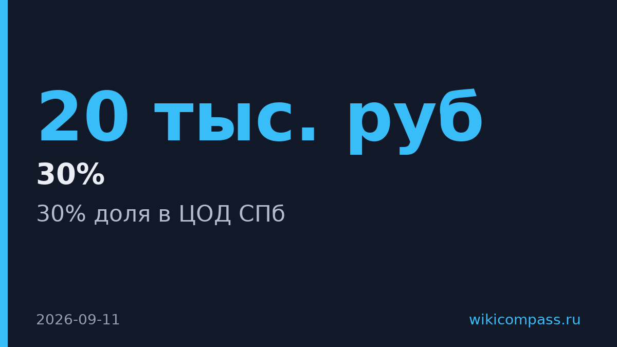СберИнвест купил 30% ЦОД СПб