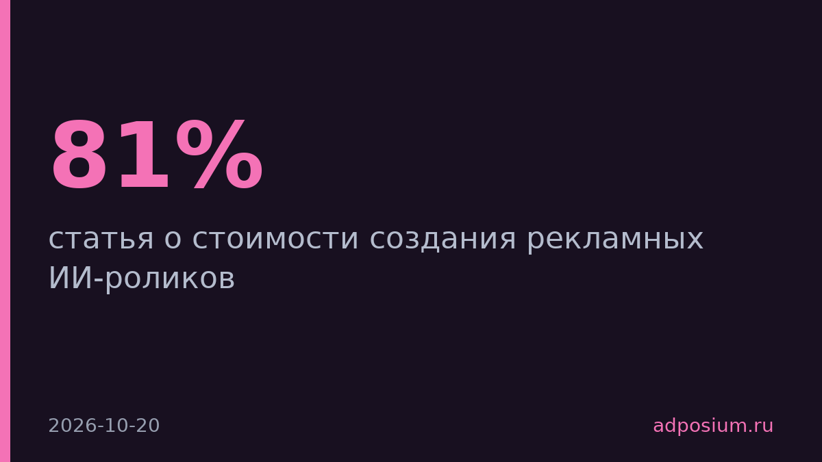 Щи Продакшен объяснила разброс цен на ИИ-ролики в десятки раз