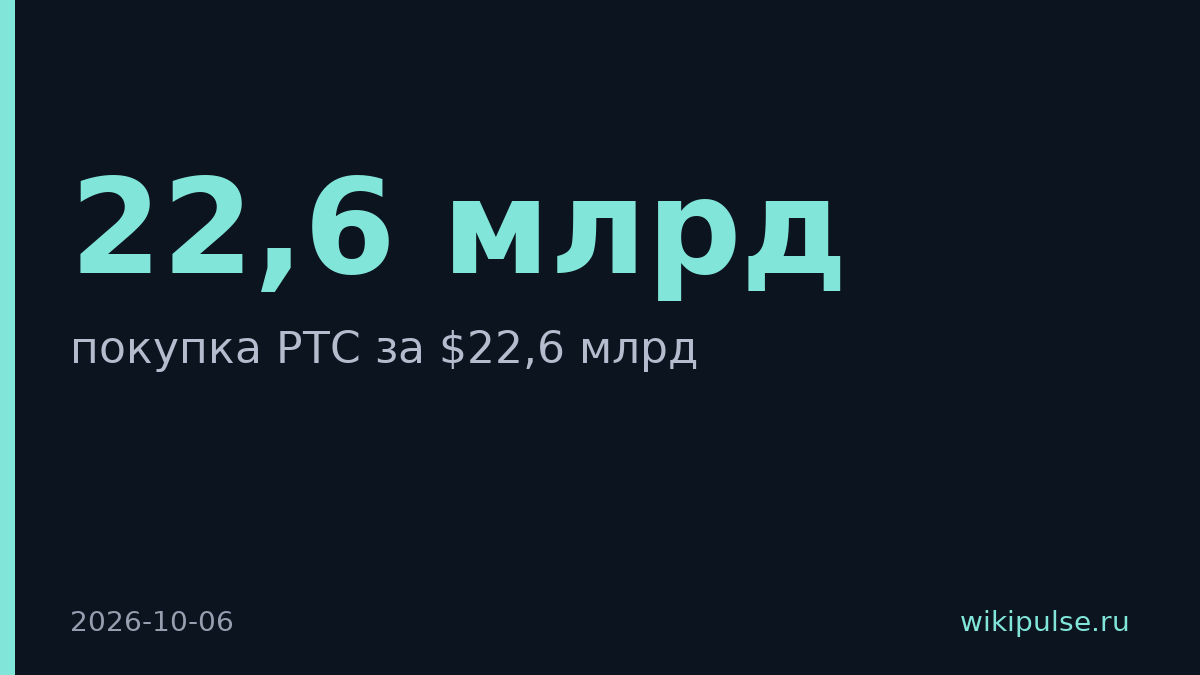 Schneider Electric купит PTC за $22,6 млрд