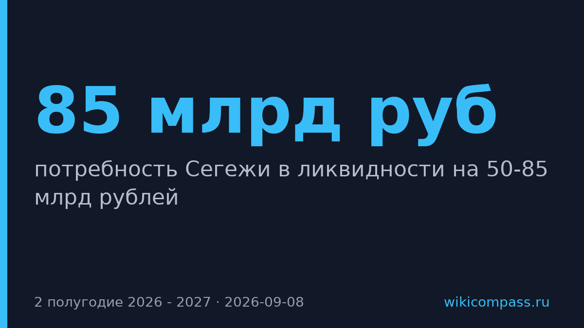 «Сегежа» потребует 50-85 млрд рублей от «Системы» в 2026-2027 годах