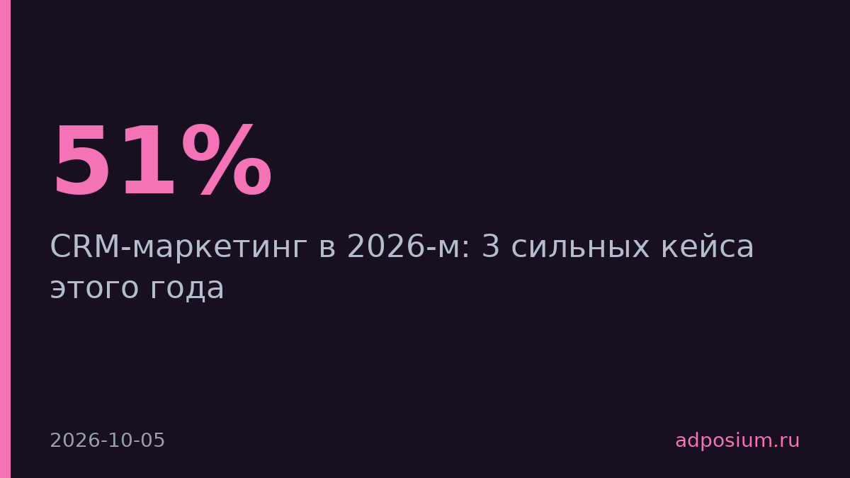 Sela увеличила выручку на 51%, отказавшись от скидок в CRM