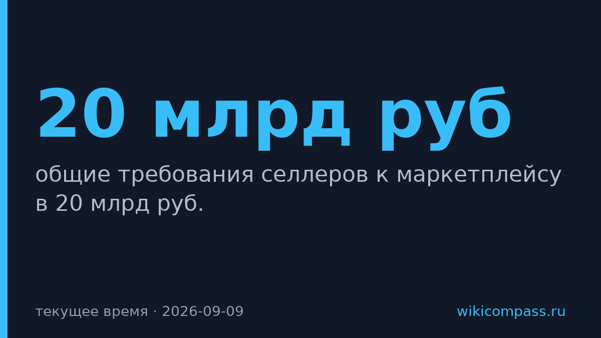 Селлеры требуют у Wildberries 20 млрд руб. компенсации