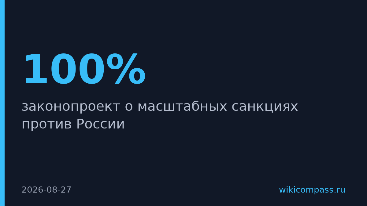 Сенат готовит санкции против России с пошлинами до 100% на энергоресурсы