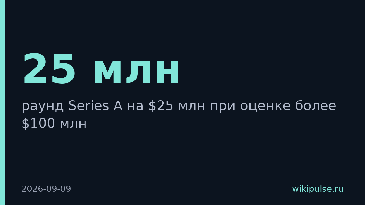 Sequoia и SMBC инвестировали $25 млн в Cymphony