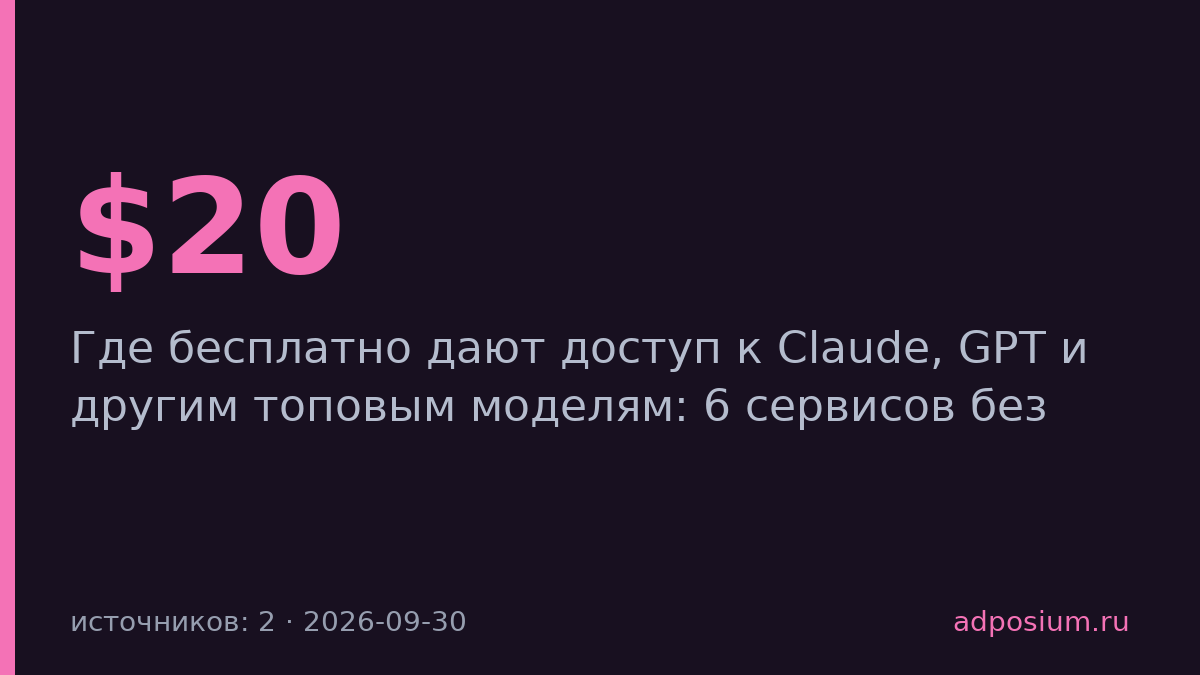 Шесть сервисов раздают бесплатный доступ к Claude и GPT без карты