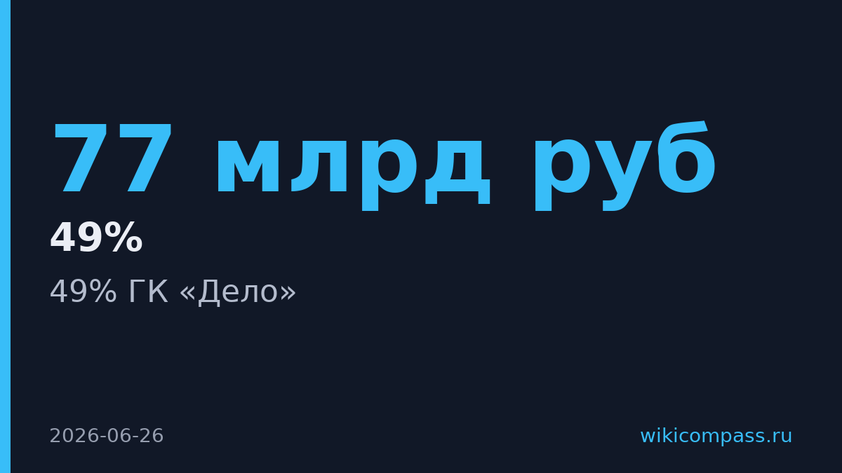 Шишкарев отказался выкупить 49% ГК «Дело» у «Росатома»