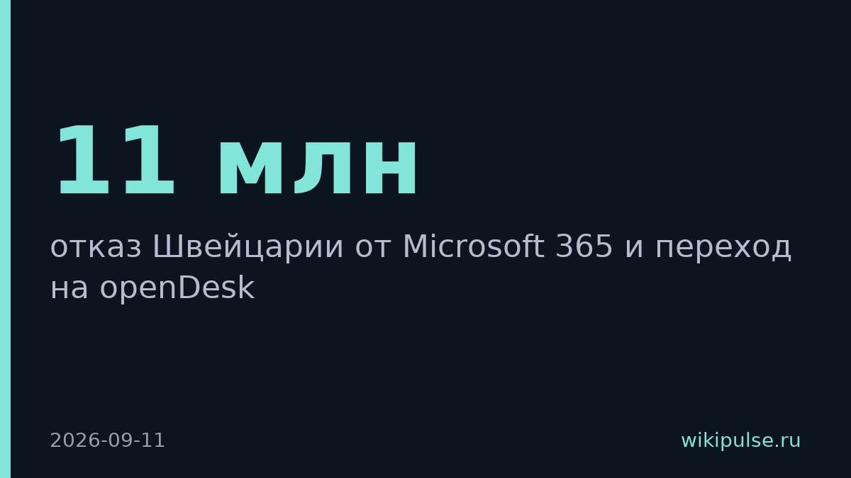 Швейцария потратит 11 млн долларов на отказ от Microsoft 365