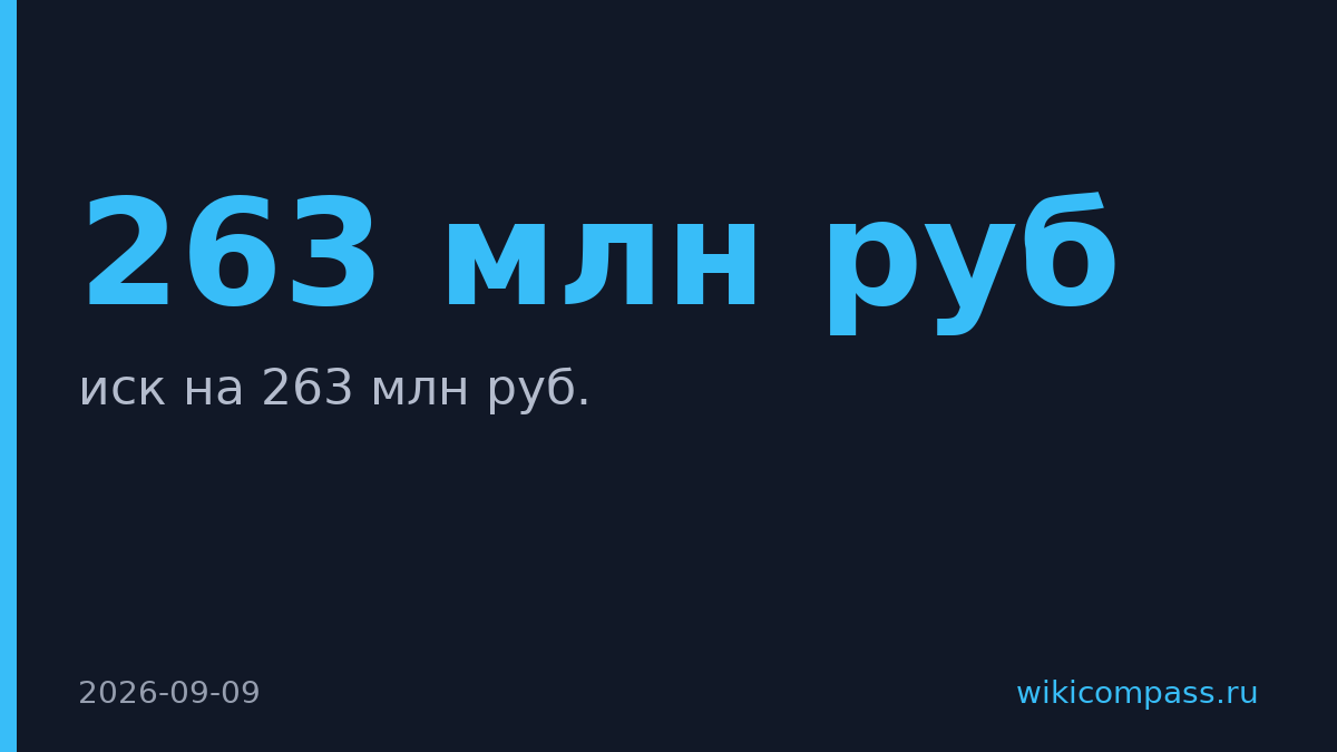 Ситилинк подал иск к Wildberries на 263 млн руб.
