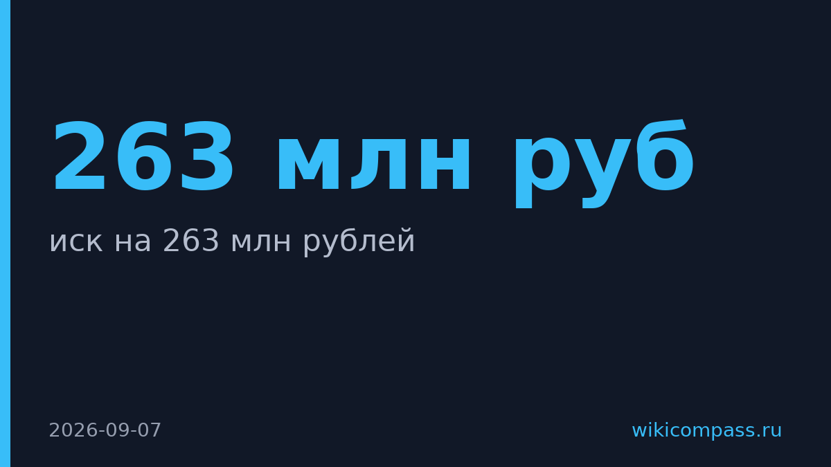 Ситилинк подал иск к Wildberries на 263 млн рублей