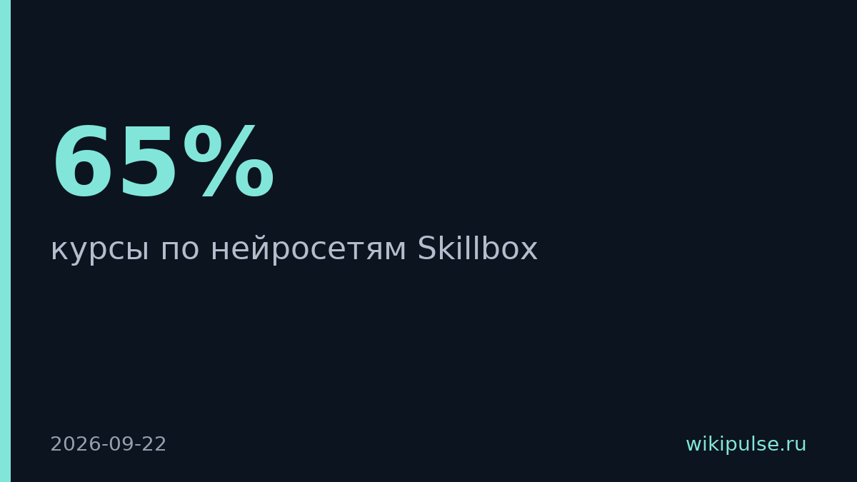 Skillbox запустил курсы по ИИ со скидкой до 65%