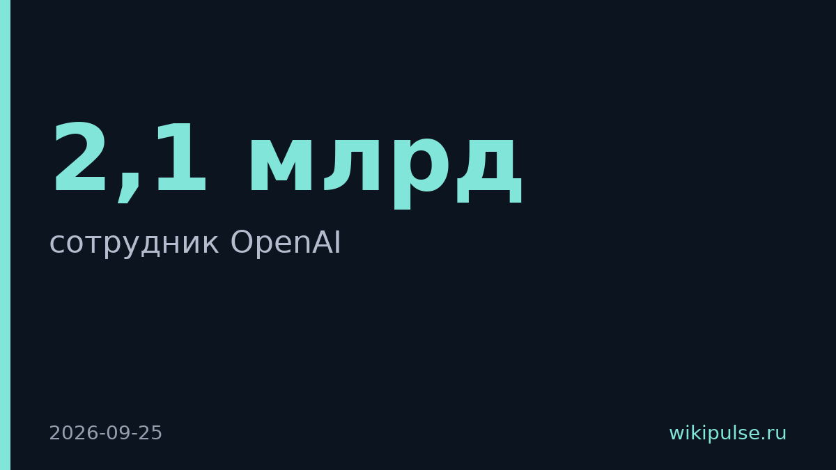 Сотрудник OpenAI создал Perplexity и заработал $2,1 млрд