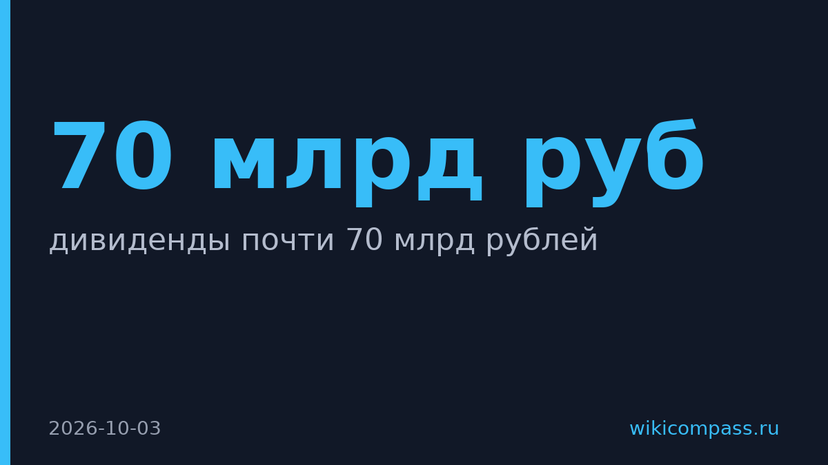 Совладельцы «Красного & Белого» получили 70 млрд рублей дивидендов