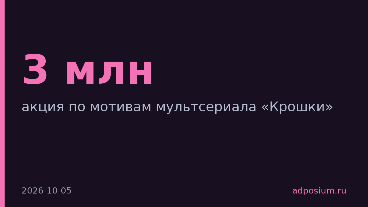 Союзмультфильм и SberDevices запустили акцию с анимацией на 3 млн устройств