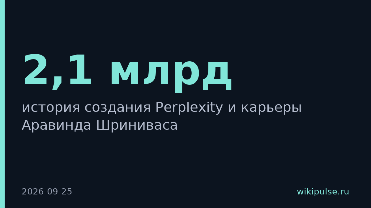 Создатель Perplexity заработал $2,1 млрд к 31 году