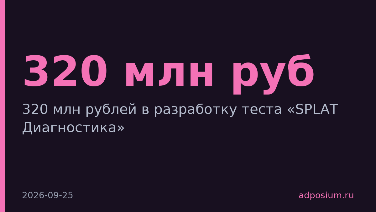 SPLAT Global потратил 320 млн рублей на домашний тест для диагностики зубов