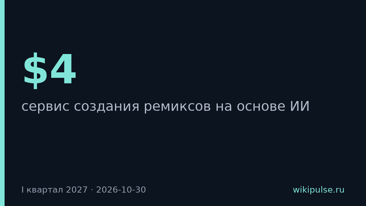 Spotify готовит ИИ-ремиксы за $4–5 в месяц для подписчиков