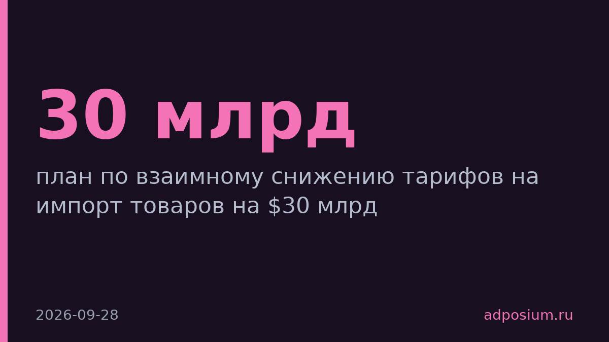 США и Китай договорились снизить тарифы на $30 млрд