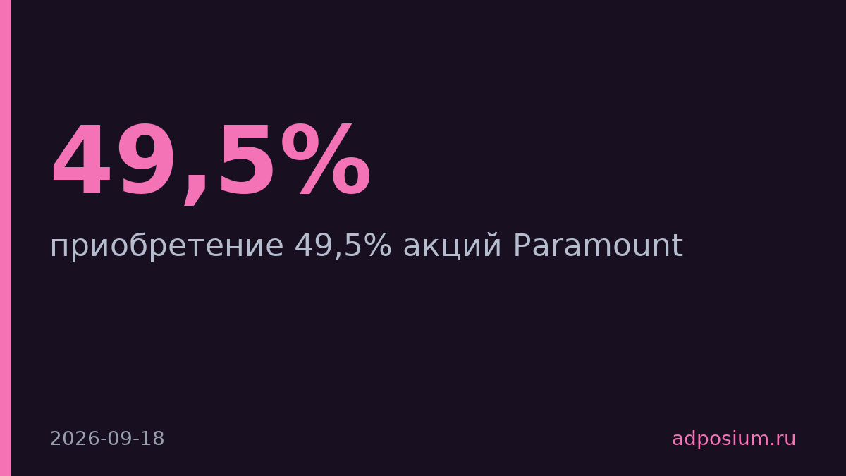 США одобрили продажу 49,5% акций Paramount иностранцам