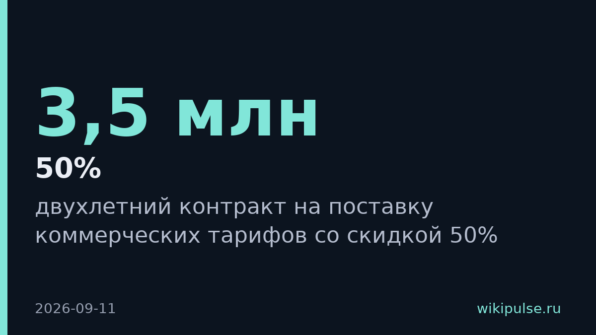 США переводят госслужащих на платные тарифы OpenAI со скидкой 50%