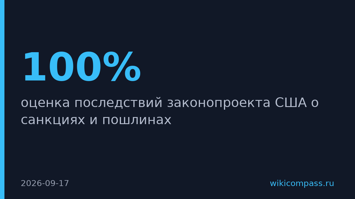 США ввели пошлины до 100% — удар придётся по партнёрам России