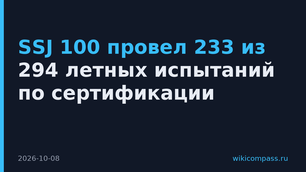 SSJ 100 провел 233 из 294 летных испытаний по сертификации