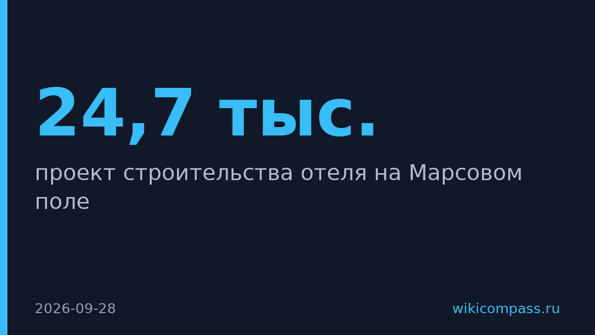 «Старт Инвест» купил проект люксового отеля на Марсовом поле у Газпромбанка