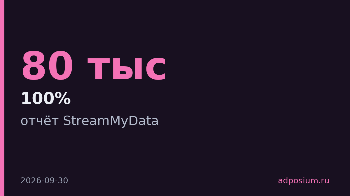 StreamMyData выиграл две награды на Performance Marketing Forum