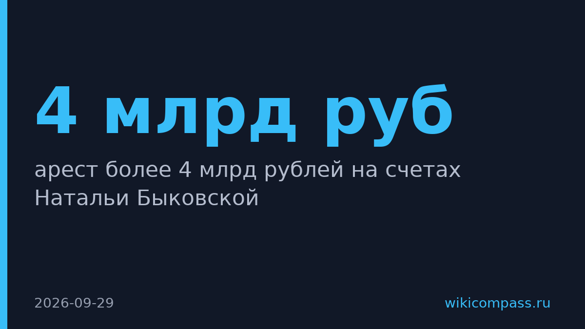 Суд арестовал 4 млрд рублей на счетах экс-жены основателя Русагро