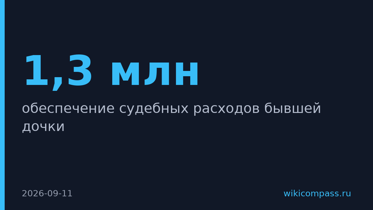 Суд Гонконга обязал ВТБ внести 1,3 млн HKD на судебные расходы