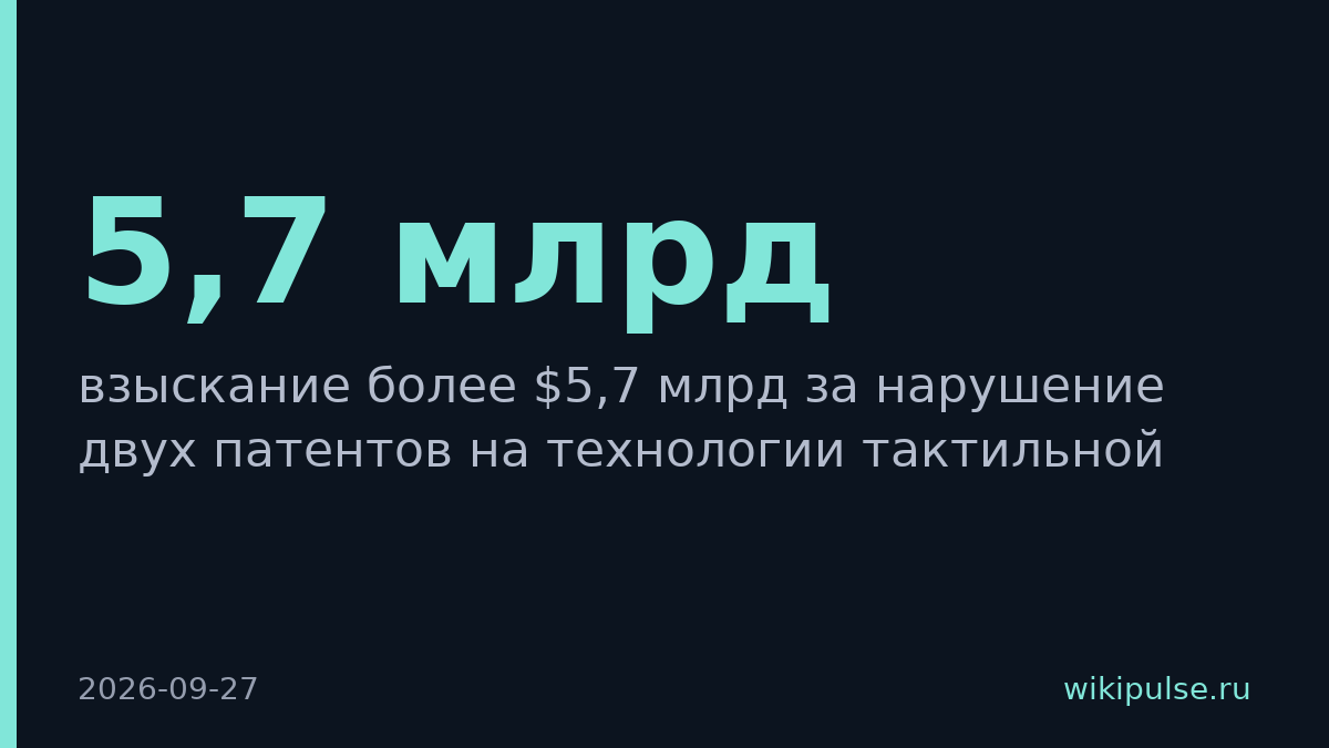 Суд обязал Apple выплатить Taction Technology $5,7 млрд за патенты