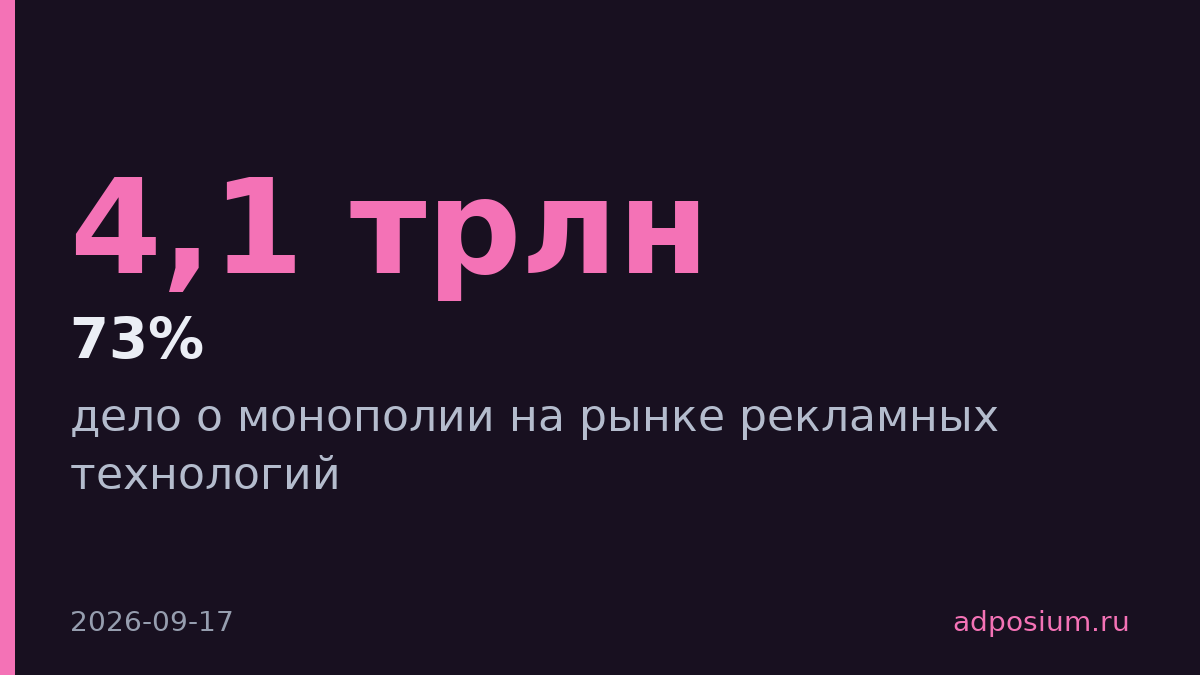 Суд обязал Google смягчить правила рекламных аукционов