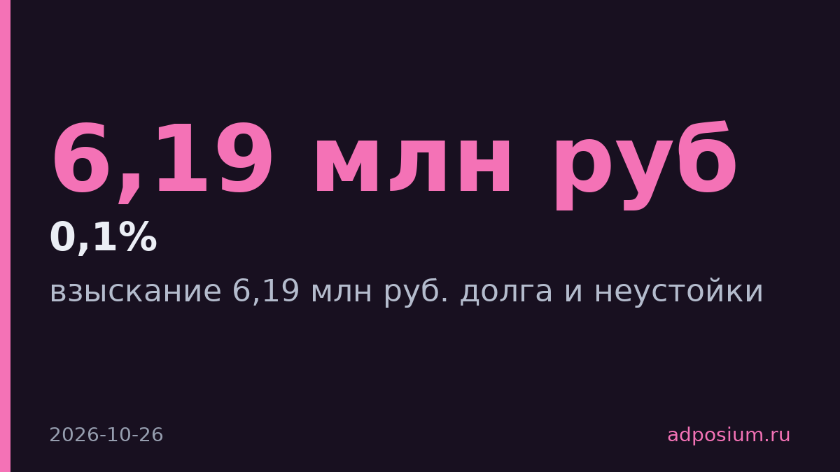Суд оставил в силе взыскание с Патриот Групп 6,19 млн рублей