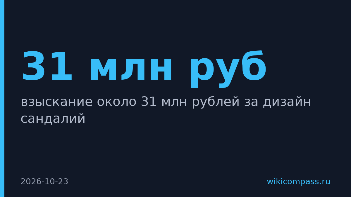 Суд подтвердил взыскание с Kari 31 млн рублей за дизайн сандалий