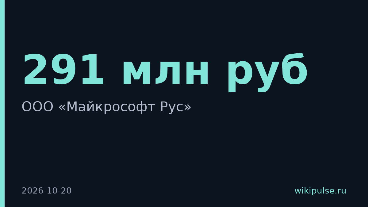 Суд продлил конкурсное производство Майкрософт Рус на полгода