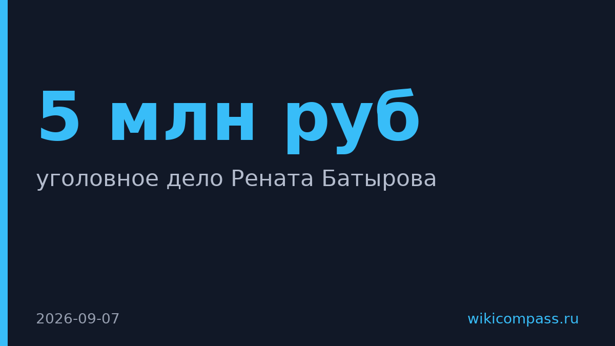 Суд рассмотрел переписку Батырова о схеме с кредитом на 5 млн рублей