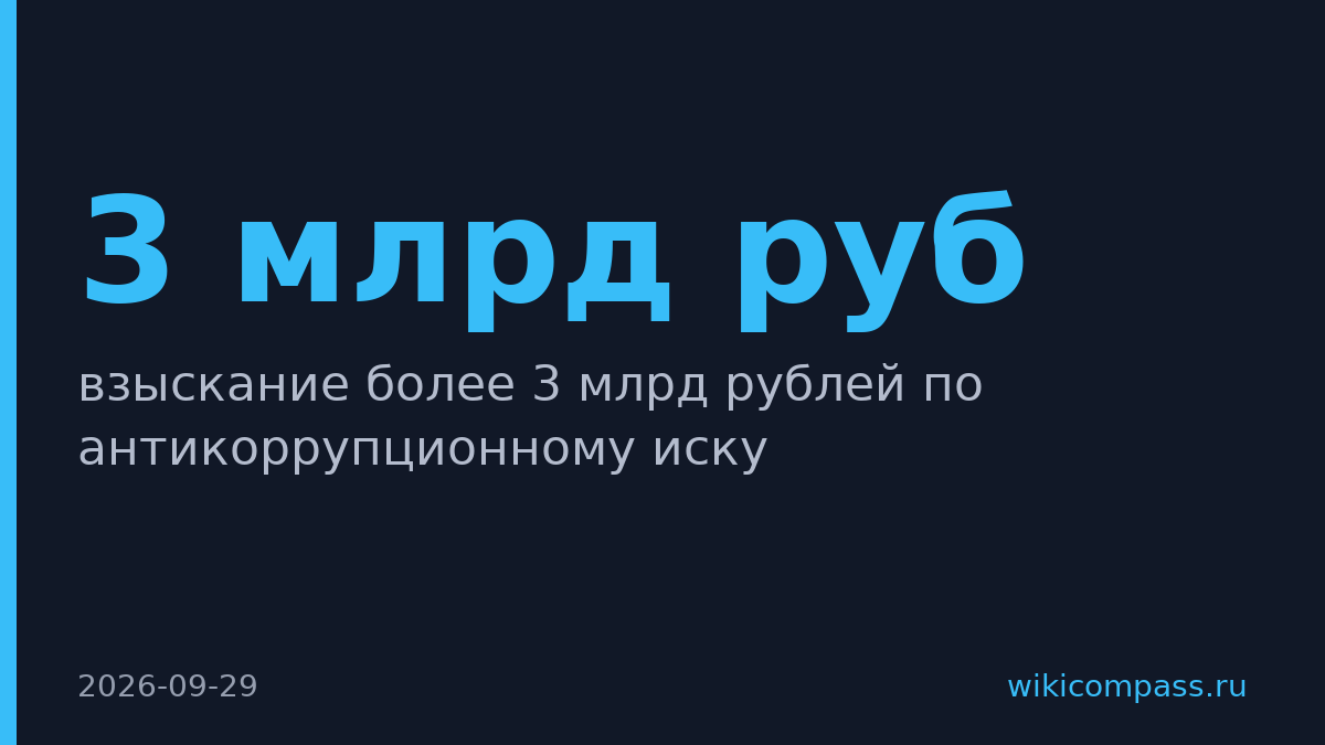 Суд взыскал с экс-главы Русагро 3 млрд рублей по антикоррупционному иску