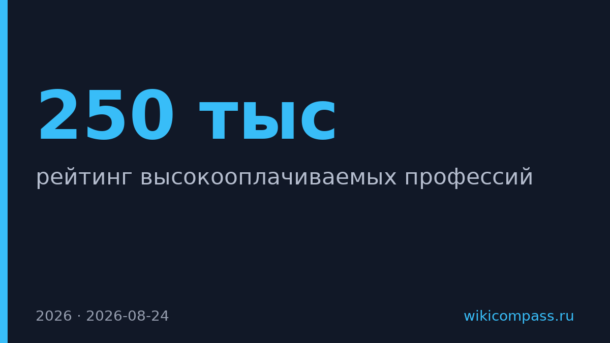 Сварщики заработали больше айтишников — 250 тысяч в медиане