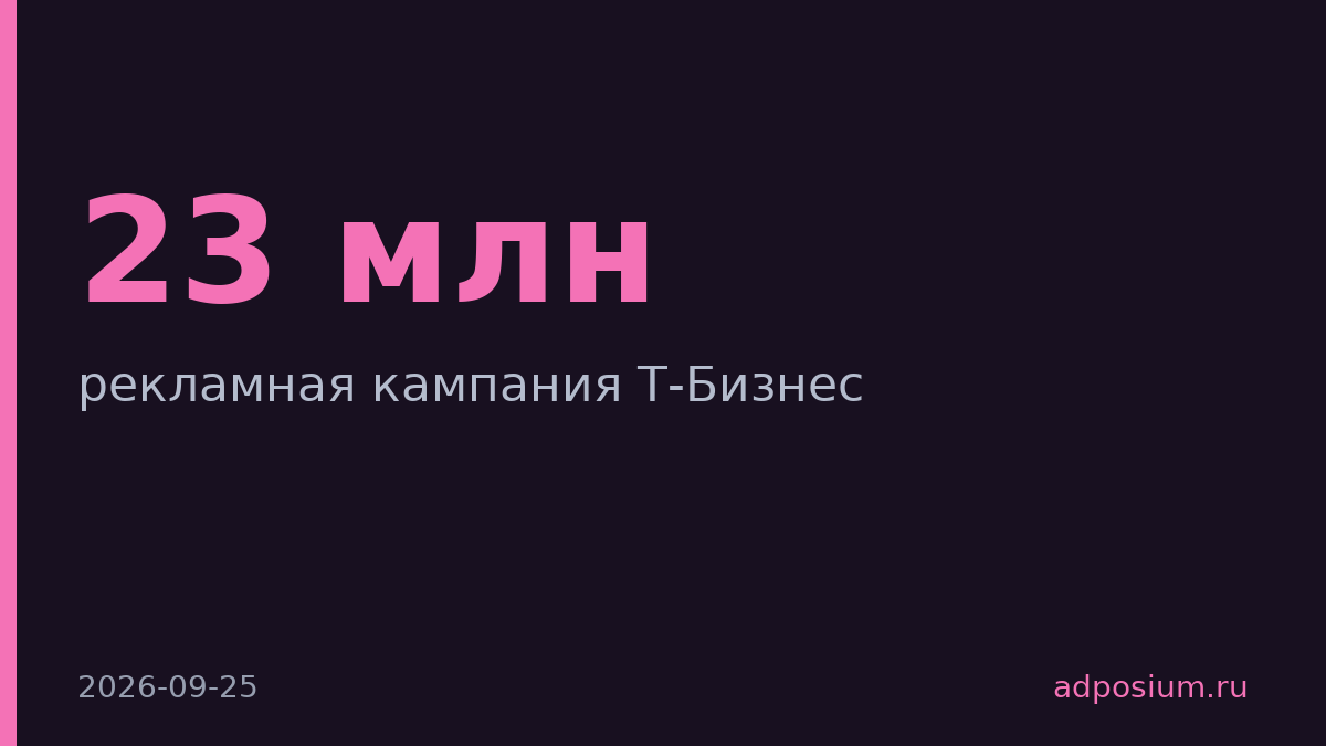 Т-Бизнес запустил кампанию с пятью топ-инфлюенсерами на 23 млн подписчиков