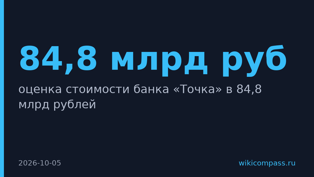 «Т-Технологии» оценила банк «Точка» в 84,8 млрд рублей